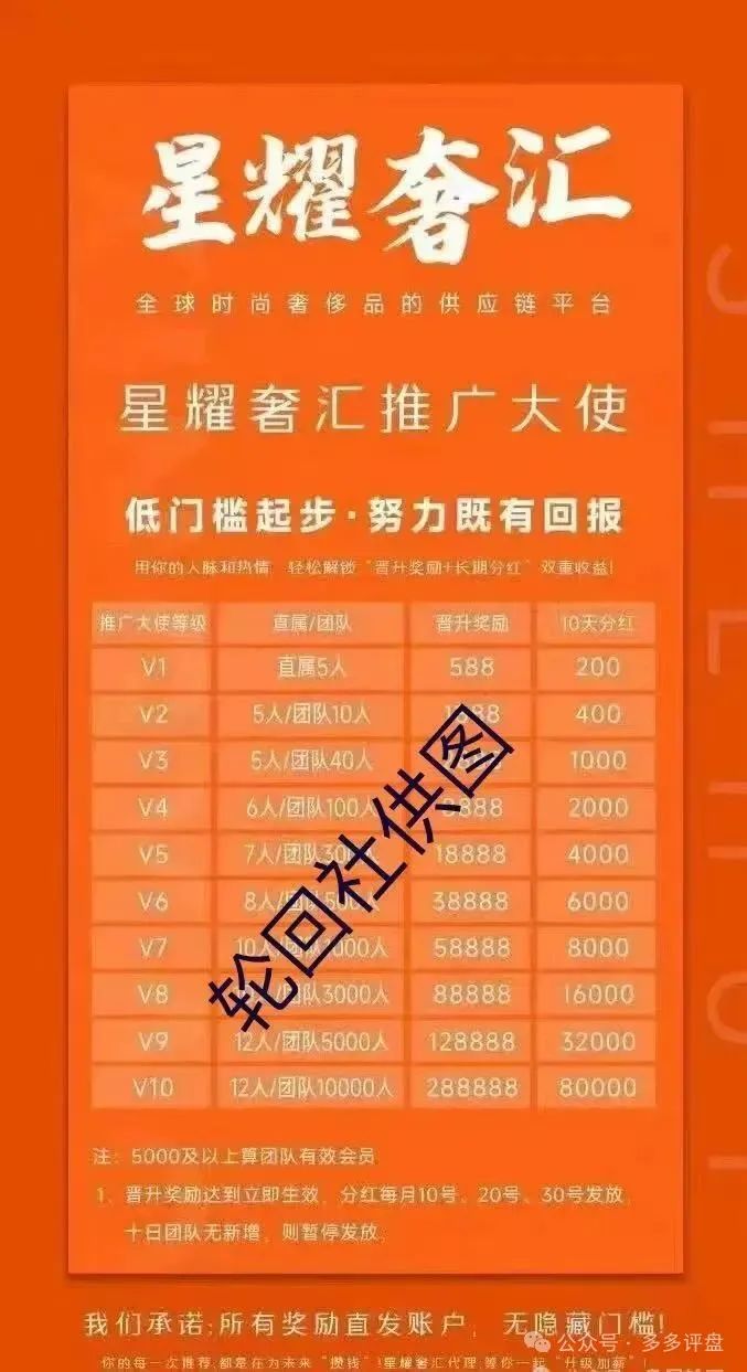 【星耀奢汇】 一轮圈短命分红盘 高度预警切勿参与！