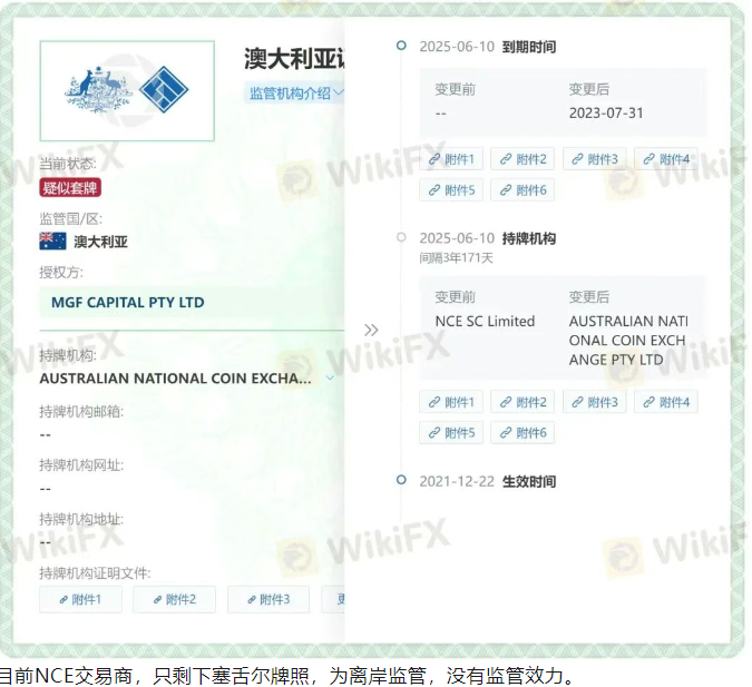 【NCE外汇】平台无有效监管！超60万投资者无法出金，触目惊心！