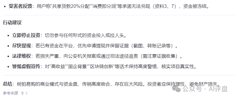 AI评盘：【树拍易购】是资金盘吗？