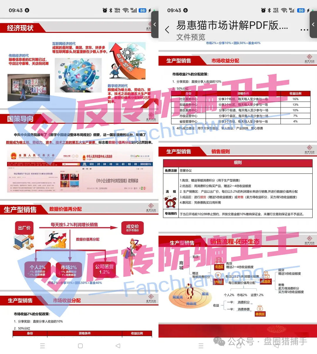 今日【旺卡,康达瑞,易惠猫,中国中车DFAI】新鲜高危资金盘出炉！