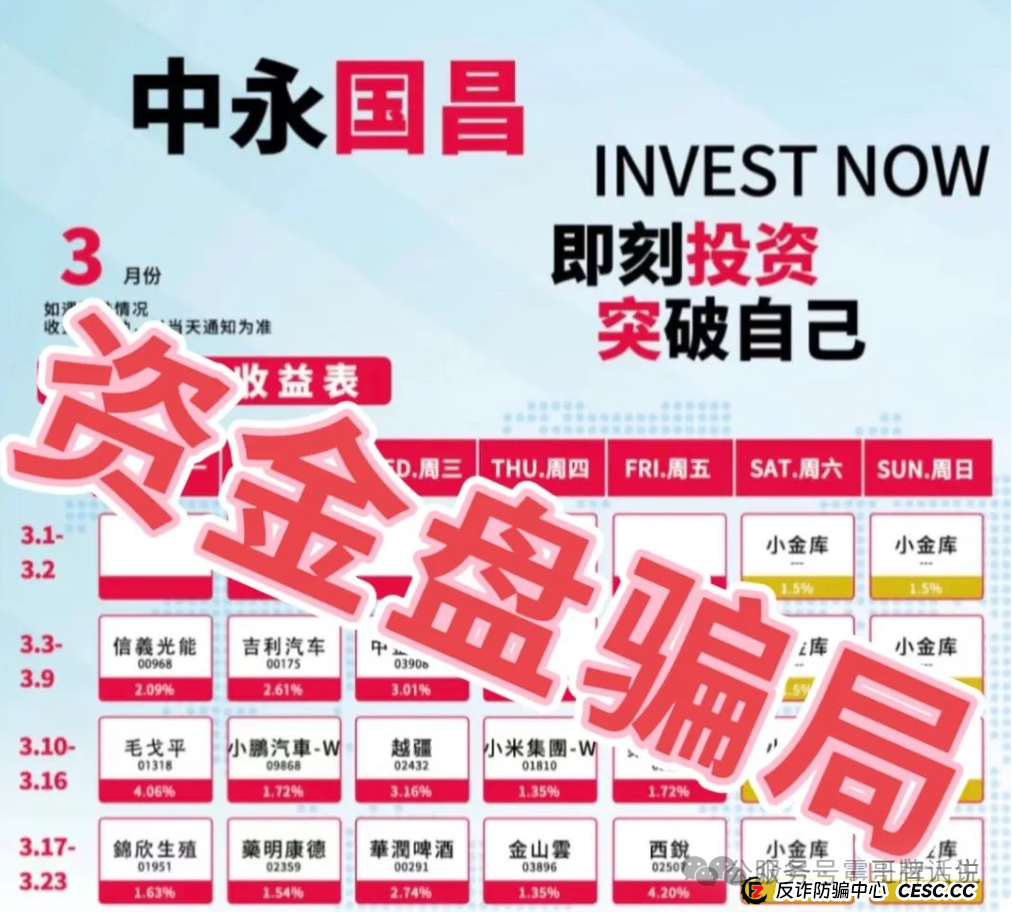 【中永国昌】要崩了！带单资金盘的收割套路，现在撤还来得及！