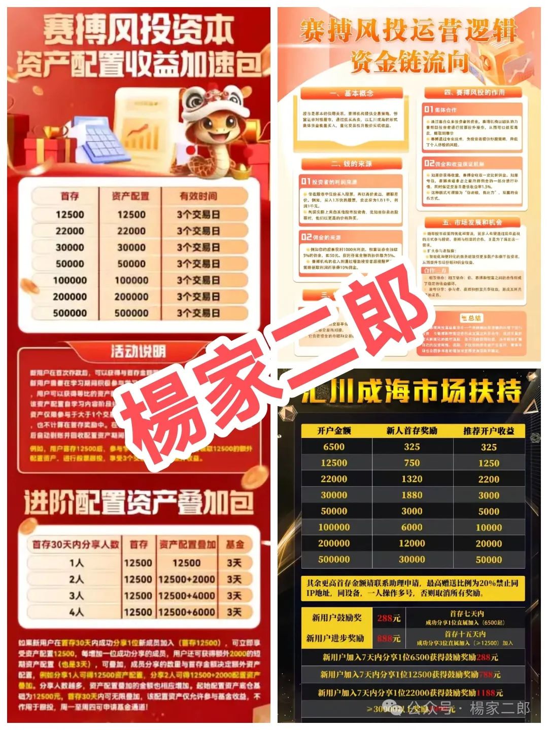 【赛博风投】跟单类资金盘，正在借“AI东风”疯狂收割！