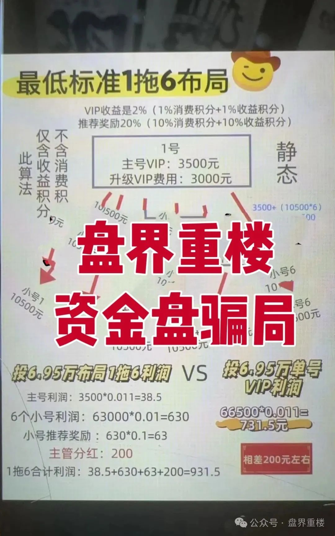资金盘骗局【易无界】又是一个换汤不换药的抢单互助盘！