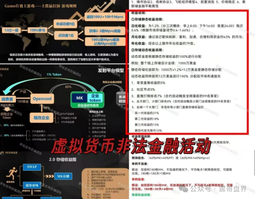 【MIXMAX】暴雷预警：震哥带你拆穿79倍收益的鬼把戏！