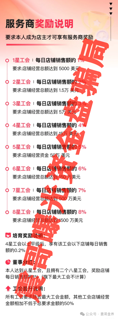 曝光！！海南和杭州惊现过亿骗局-优哩哩，包装跨境电商的USDT资金盘！