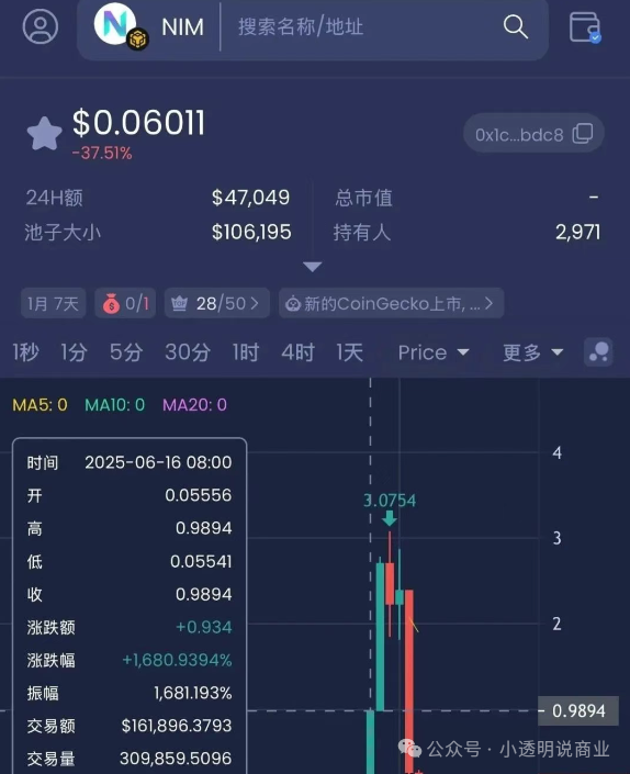 【Nexim 耐克森】吹着 Web3.0 的牛，干着卷钱跑路的事！