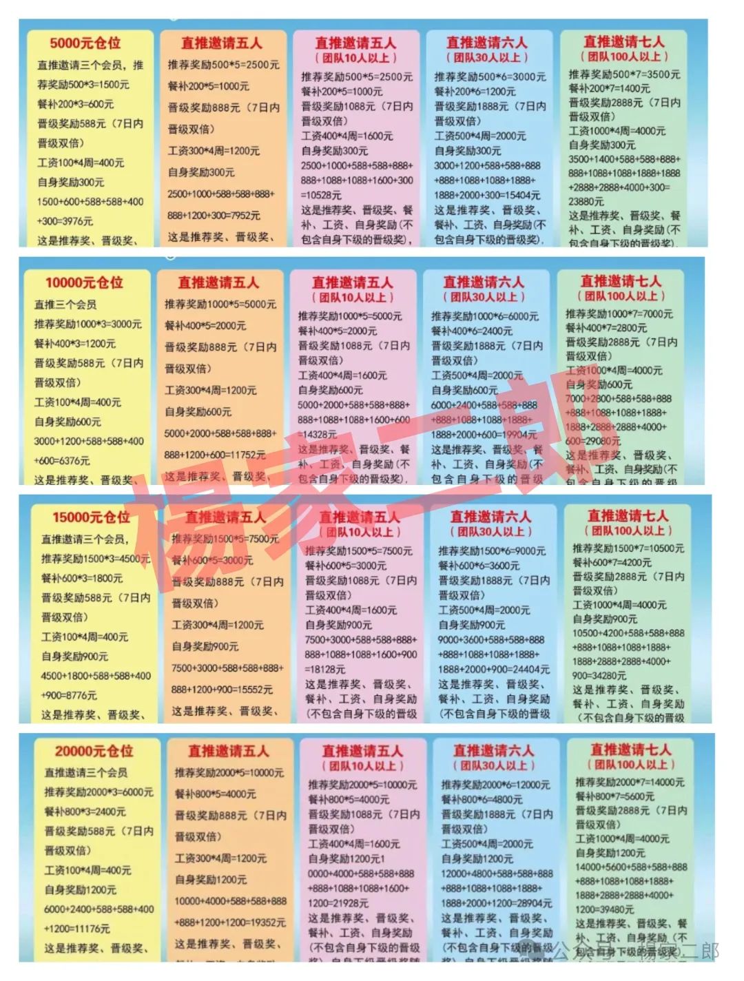 紧急预警！【中巴光伏】所有承诺的高回报，都是盯上你养老钱的镰刀！