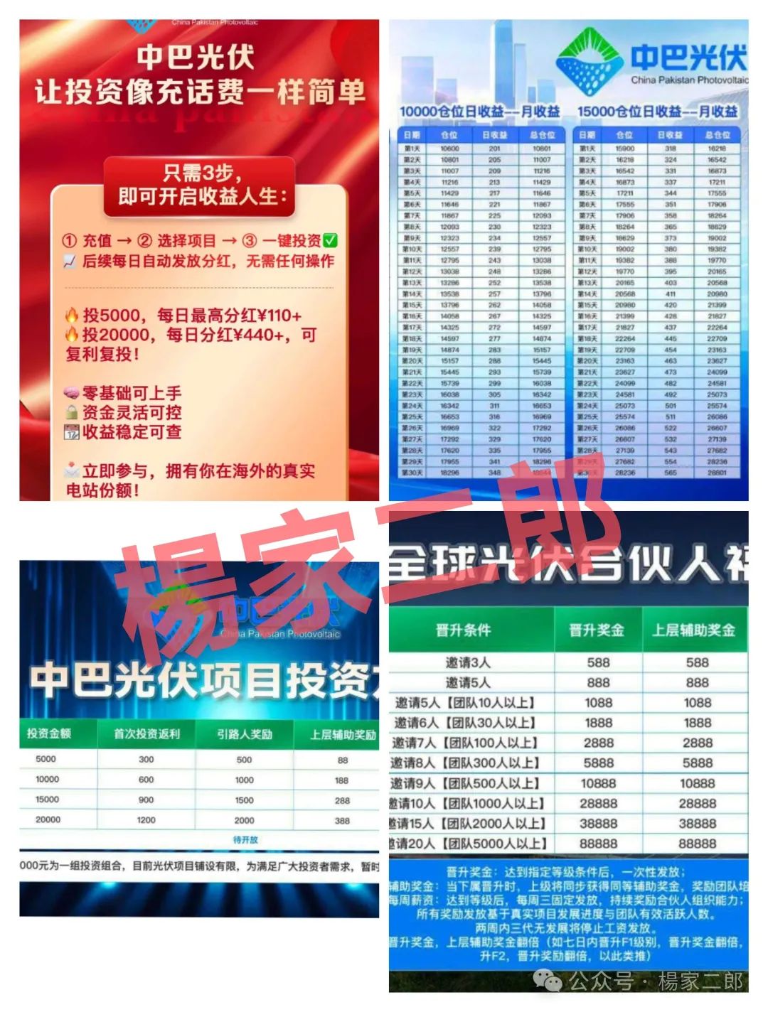 紧急预警！【中巴光伏】所有承诺的高回报，都是盯上你养老钱的镰刀！