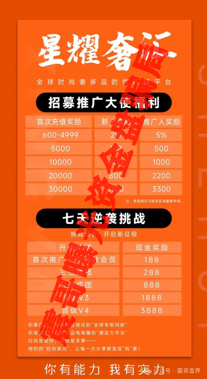 【星耀奢汇】资金盘诈骗，一轮圈的项目，高度预警！