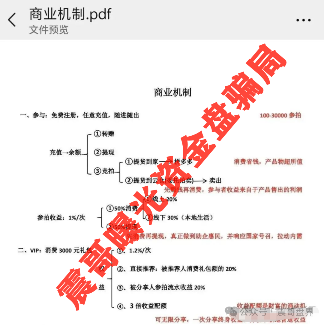 【易无界】资金盘骗局又来了！这个换汤不换药的韭菜盘！