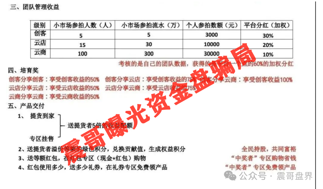 【易无界】资金盘骗局又来了！这个换汤不换药的韭菜盘！