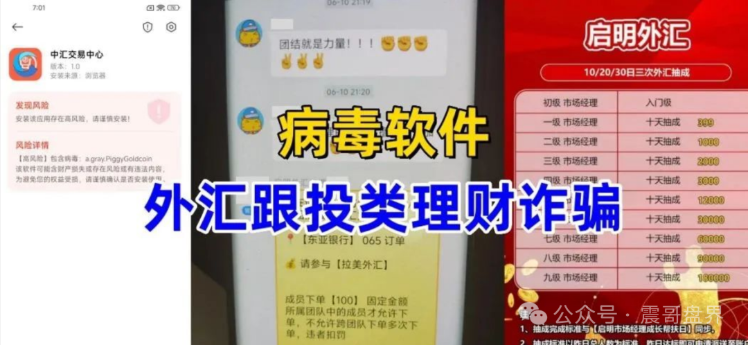 【紧急避雷】【艾菲克斯,中汇交易,菠萝猫】这3个资金盘骗局！