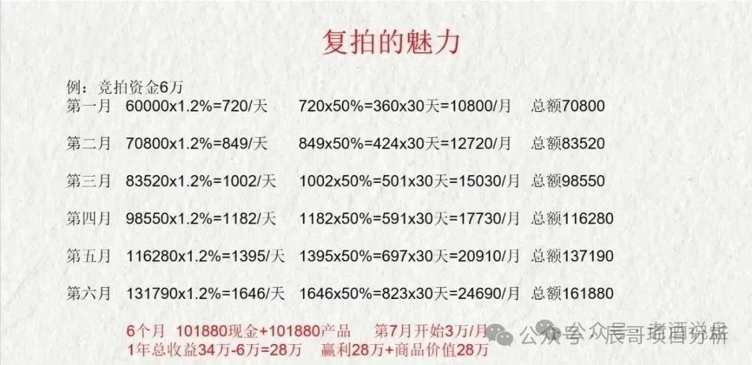 【荣裕合】资金盘大量开始提现不到账，抓紧时间报警维权！