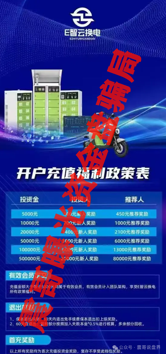 【E智云换电】项目扒皮！带你戳穿这个＂躺赚＂大饼！