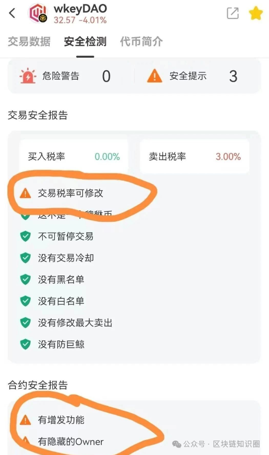 币圈WkeyDAO从风光出场到彻底凉凉的全过程！