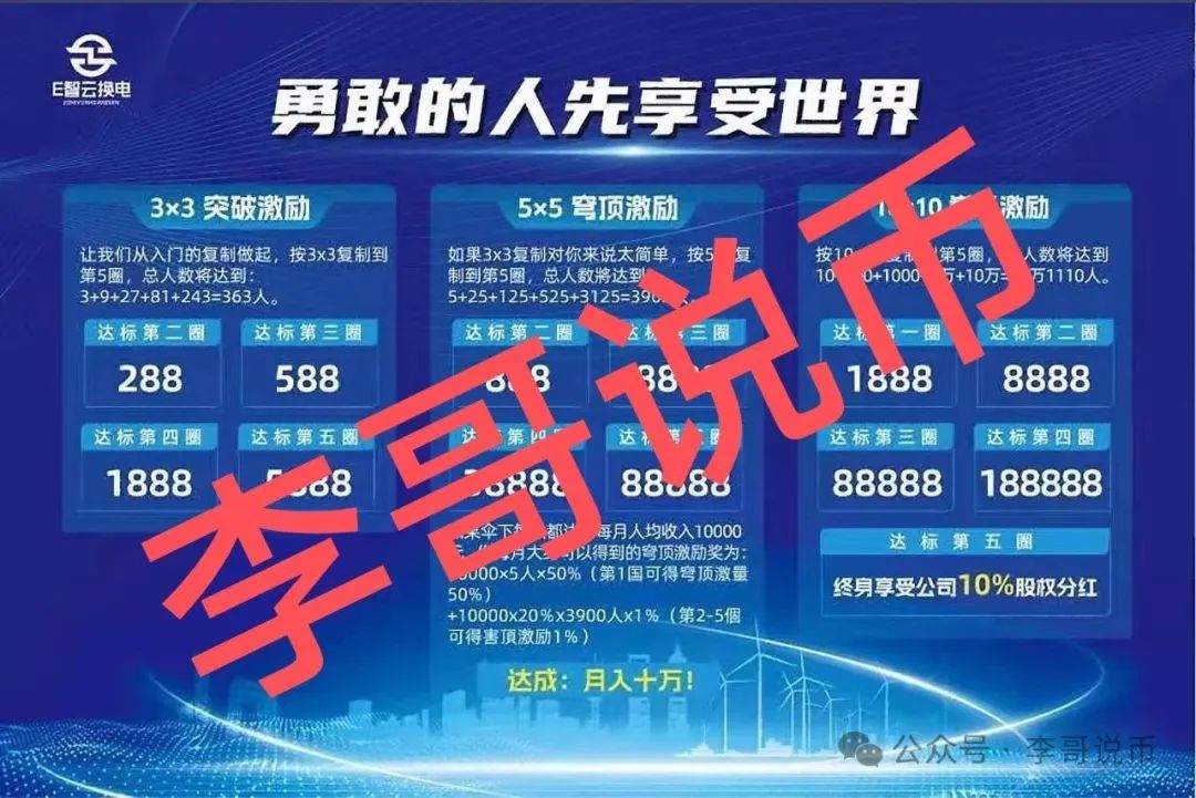 【E智云换电】单柜年收益13.8W缺乏依据？骗局一个！