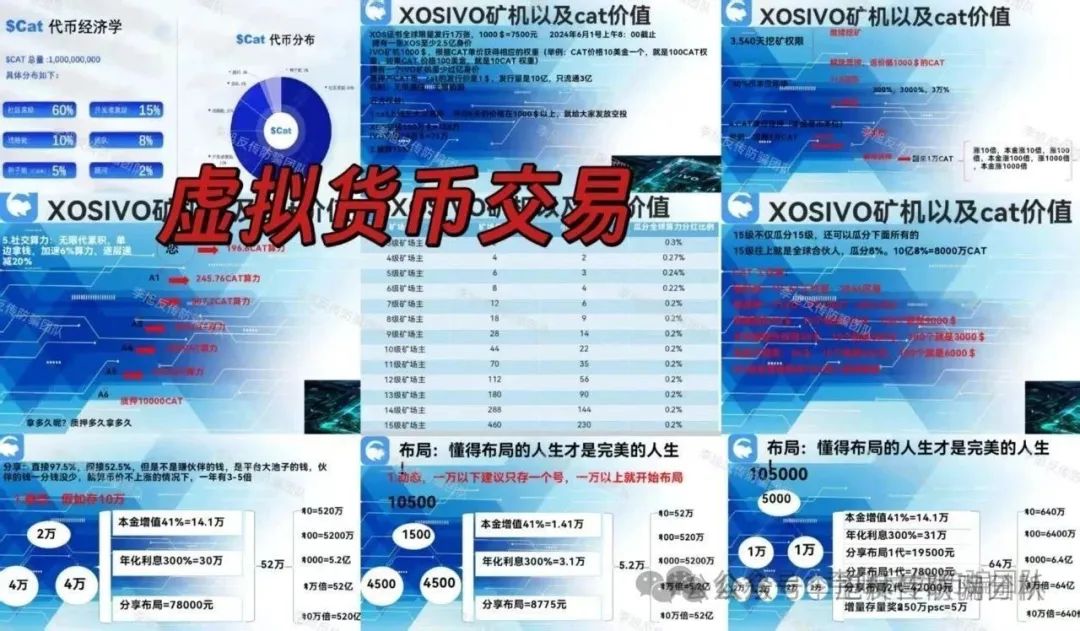 最新资金盘【艾菲克斯,中汇交易,菠萝猫】随时可能卷钱跑路！