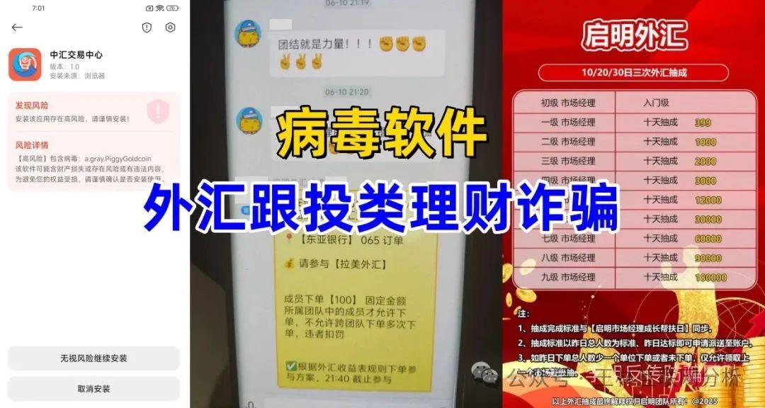最新资金盘【艾菲克斯,中汇交易,菠萝猫】随时可能卷钱跑路！