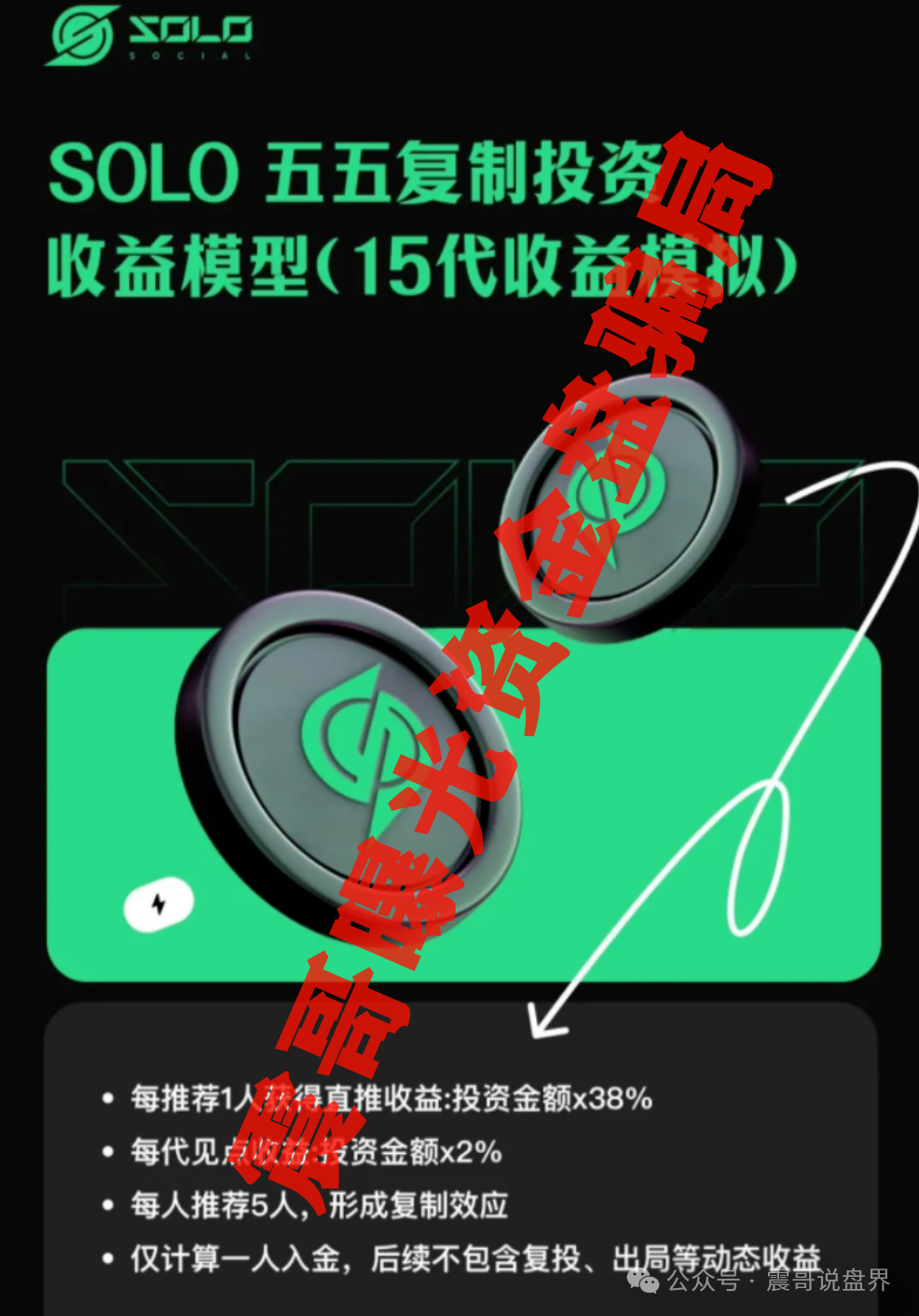 【SOLO】项目：这玩意儿就是个等着割韭菜的短命盘！