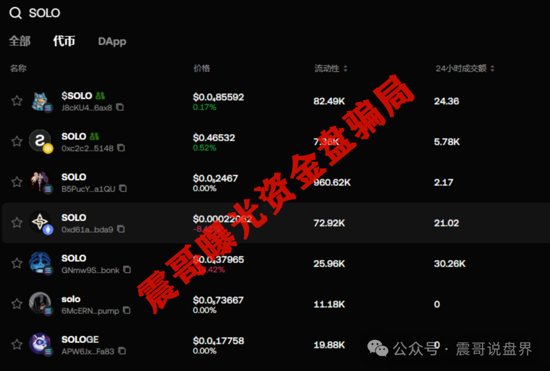 【SOLO】项目：这玩意儿就是个等着割韭菜的短命盘！