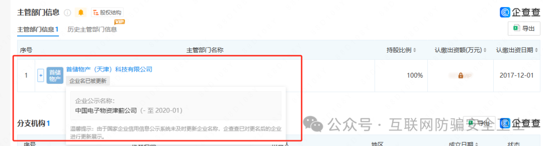 【长城易趣】背后的 “国企”中国长城计算机进出口公司 到底是不是真国企？