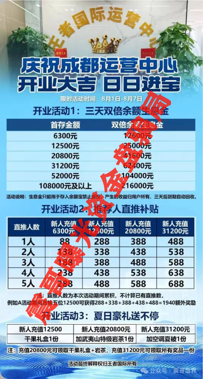 东南财富（王者国际）最新内幕：扒开慈善外衣看真相！