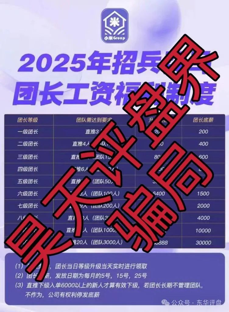 【小米Group】又一个冒充正规公司的资金盘骗局，原乐世达商城资金盘的重启平移盘，即将崩盘跑路！