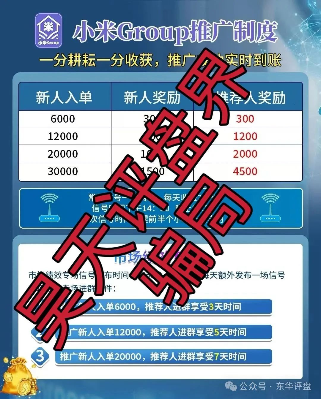【小米Group】又一个冒充正规公司的资金盘骗局，原乐世达商城资金盘的重启平移盘，即将崩盘跑路！