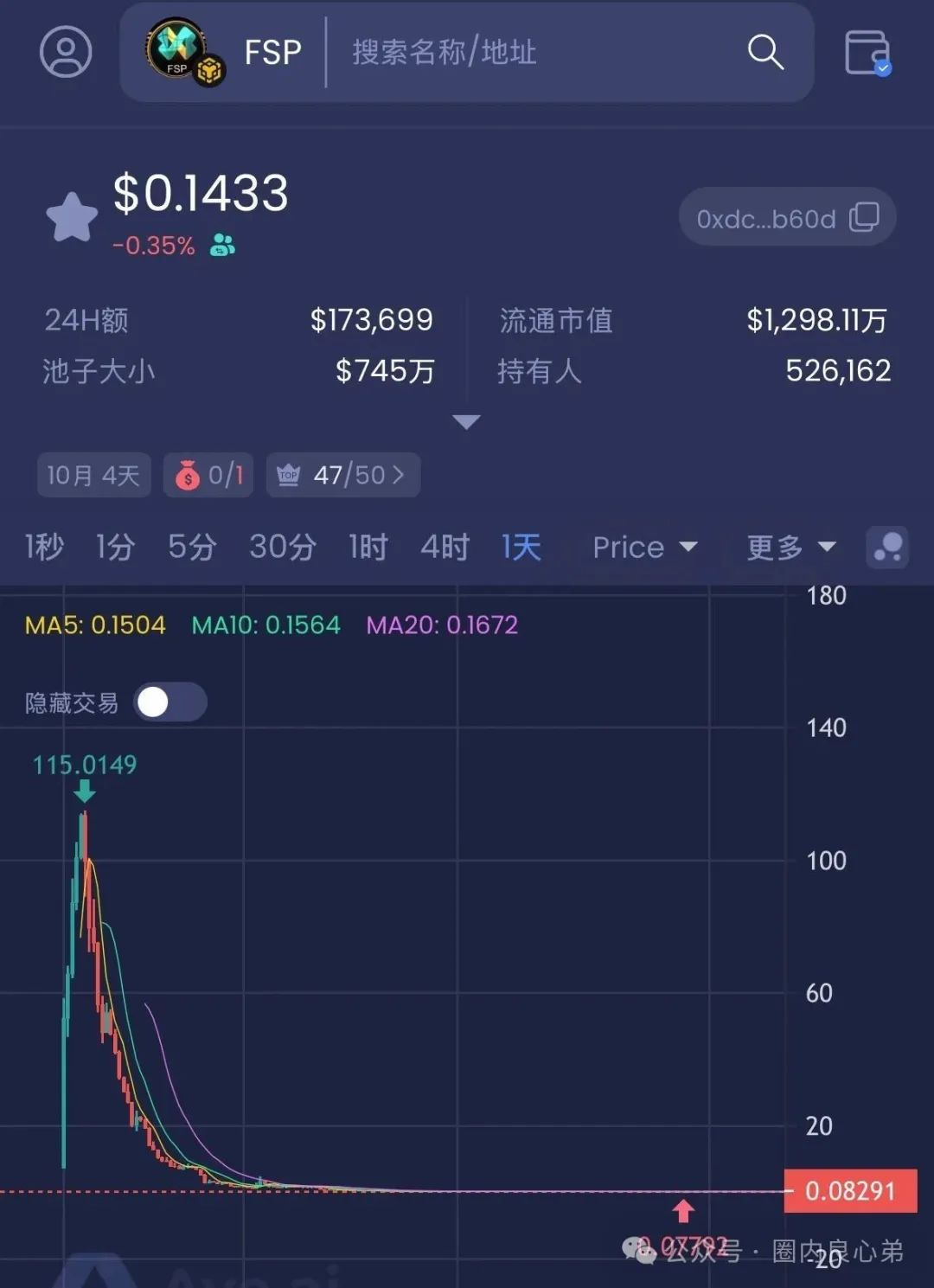 Aifeex-艾菲克斯，发行空气币AFX质押套路，运营团队已经换成分投趣的团队接盘！