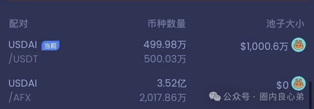 Aifeex-艾菲克斯，发行空气币AFX质押套路，运营团队已经换成分投趣的团队接盘！