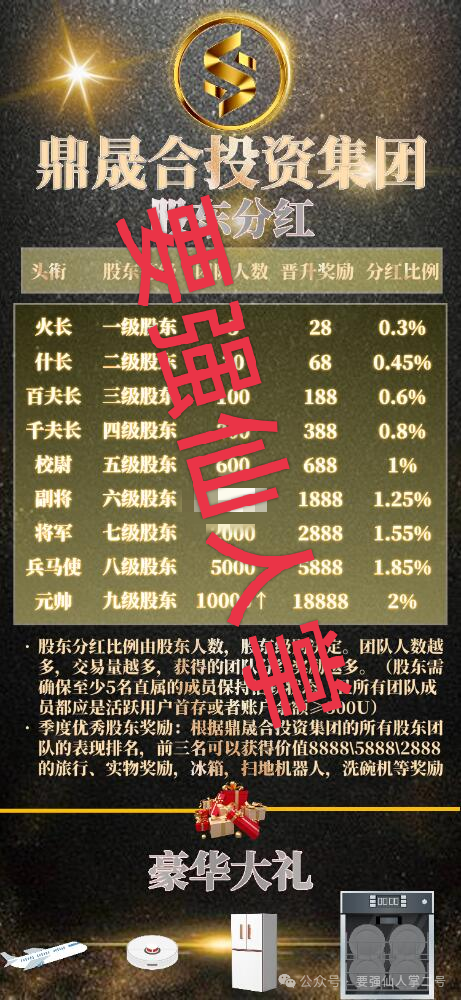 警惕！【HHEX交易所】资金盘骗局，其模式运行机制完全仿照已经跑路的“鑫慷嘉”！
