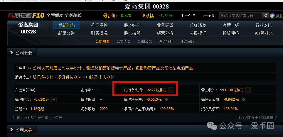资金盘骗局【青云租】年化收益30%？大量招商户，疑似资金池吃紧！