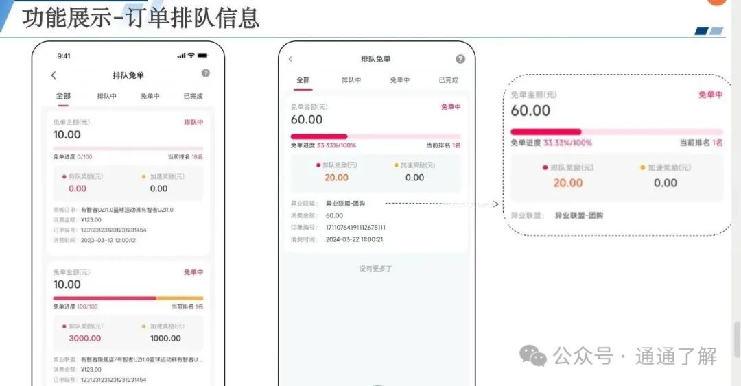 【元气先锋】的 “喝水赚钱” 模式，真能让你月入过万？