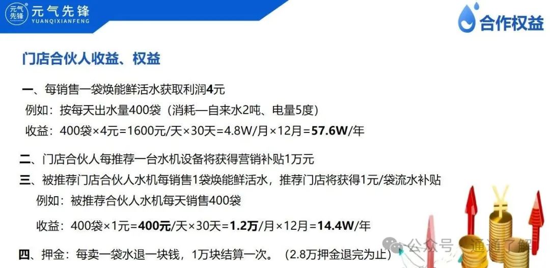 【元气先锋】的 “喝水赚钱” 模式，真能让你月入过万？