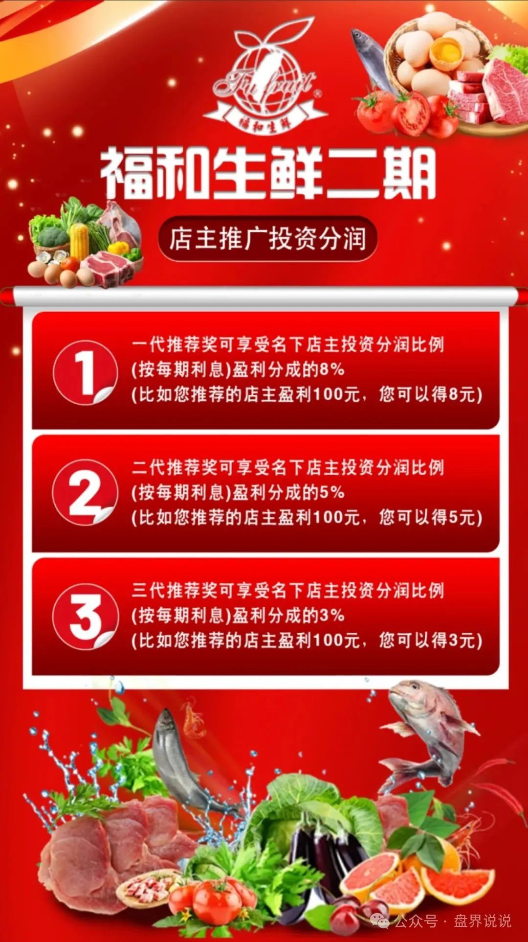 【福和优选】分红杀猪盘暴雷，圈钱数十亿，几万会员血本无归！