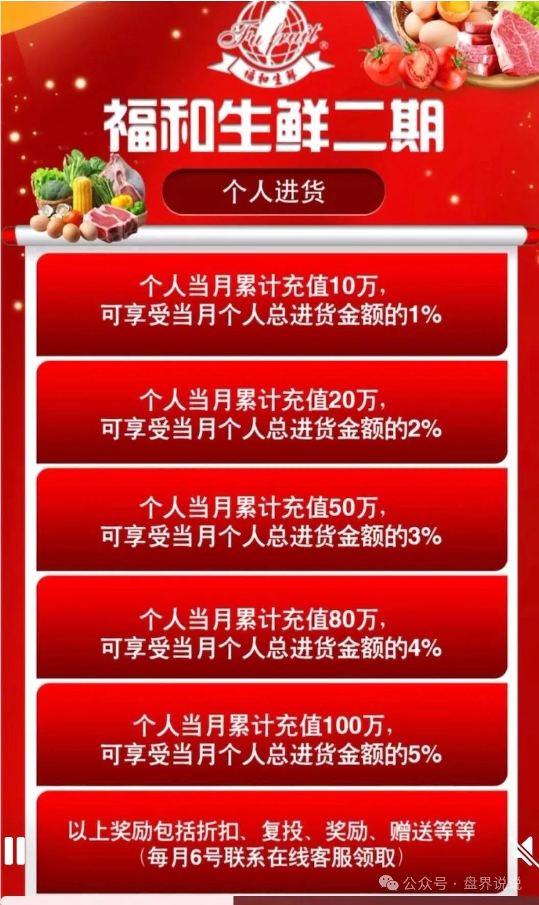 【福和优选】分红杀猪盘暴雷，圈钱数十亿，几万会员血本无归！