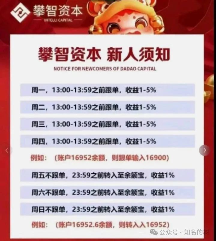 【攀智资本(西北资管)】虚假股票跟单,AI炒股!实为资金盘骗局!