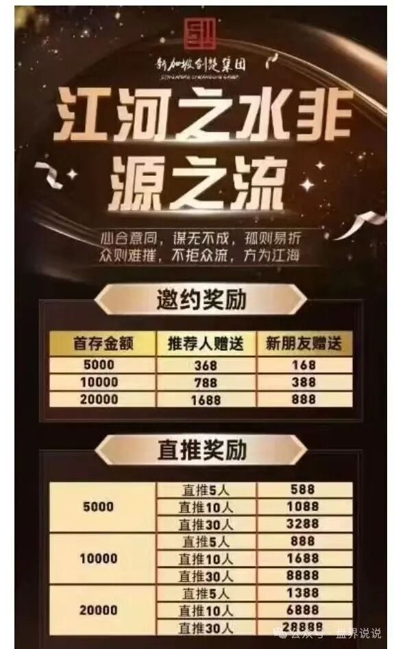【阿联酋中国商会】高危预警，之前创楚交易所跟单平移盘，即将崩盘跑路。