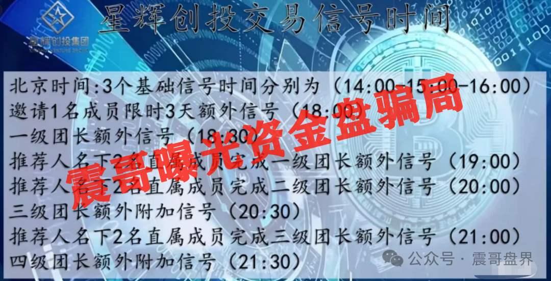 【星辉创投OSL】资金盘骗局，原ABCC交易所开的，别碰短命盘！