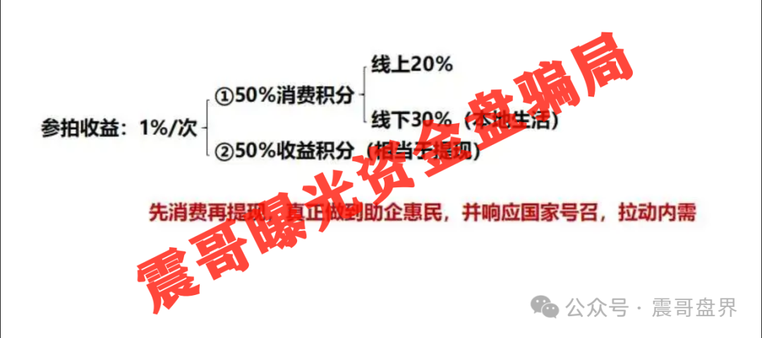 ＂易无界＂资金盘即将崩盘？圈钱三亿，高度预警！