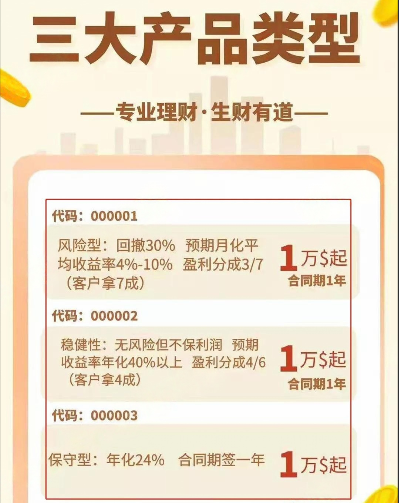 警惕！Morning FX晨汇外汇资金盘骗局：一场精心设计的收割韭菜游戏