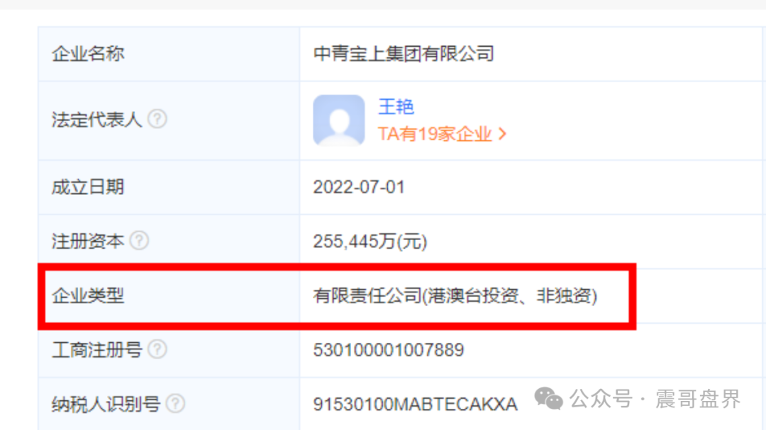 【中青宝上集团】给你扒一扒国企光环下的真相！