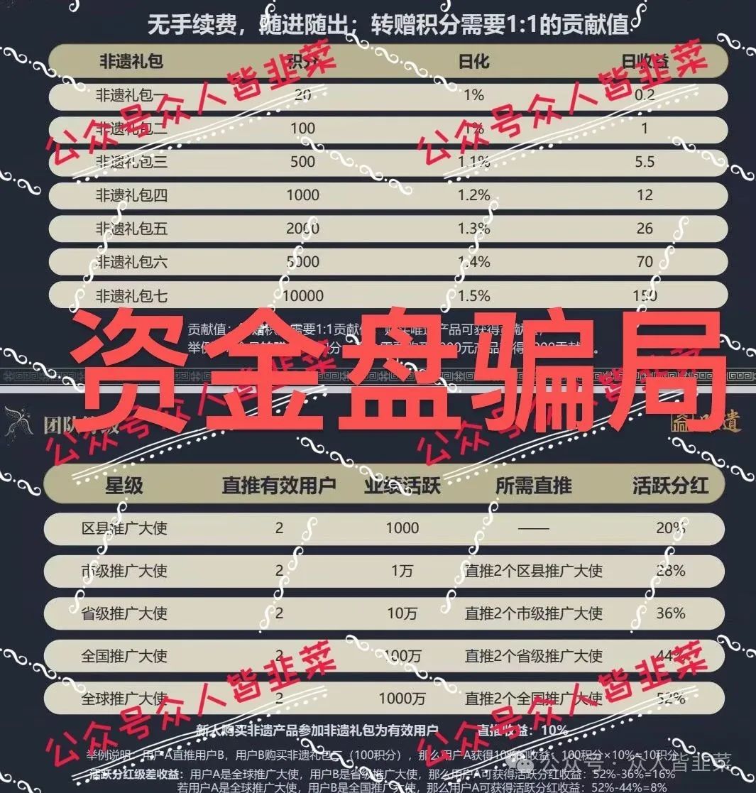 【欧圣优选,唯遗】这些都是互联网诈骗项目，千万别碰！