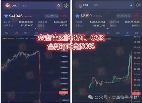 【盘古社区】割了还帮数钱！大概率又是项目方精心布置的一场“收割盛宴”！