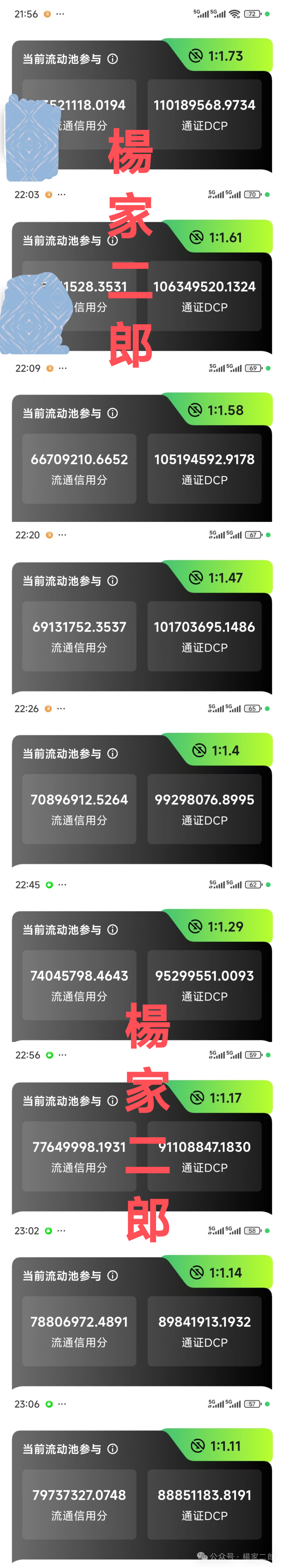 躺赚”的康达瑞，是馅饼还是陷阱？深度解析康达瑞(DigiBuy)卷轴类资金盘骗局本质！
