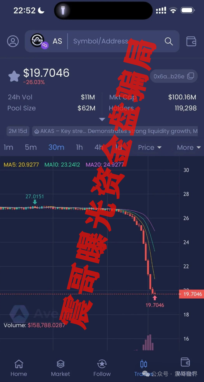 【爆料】【AKAS,立拍优选,格力company】最新资金盘黑名单，高度预警！