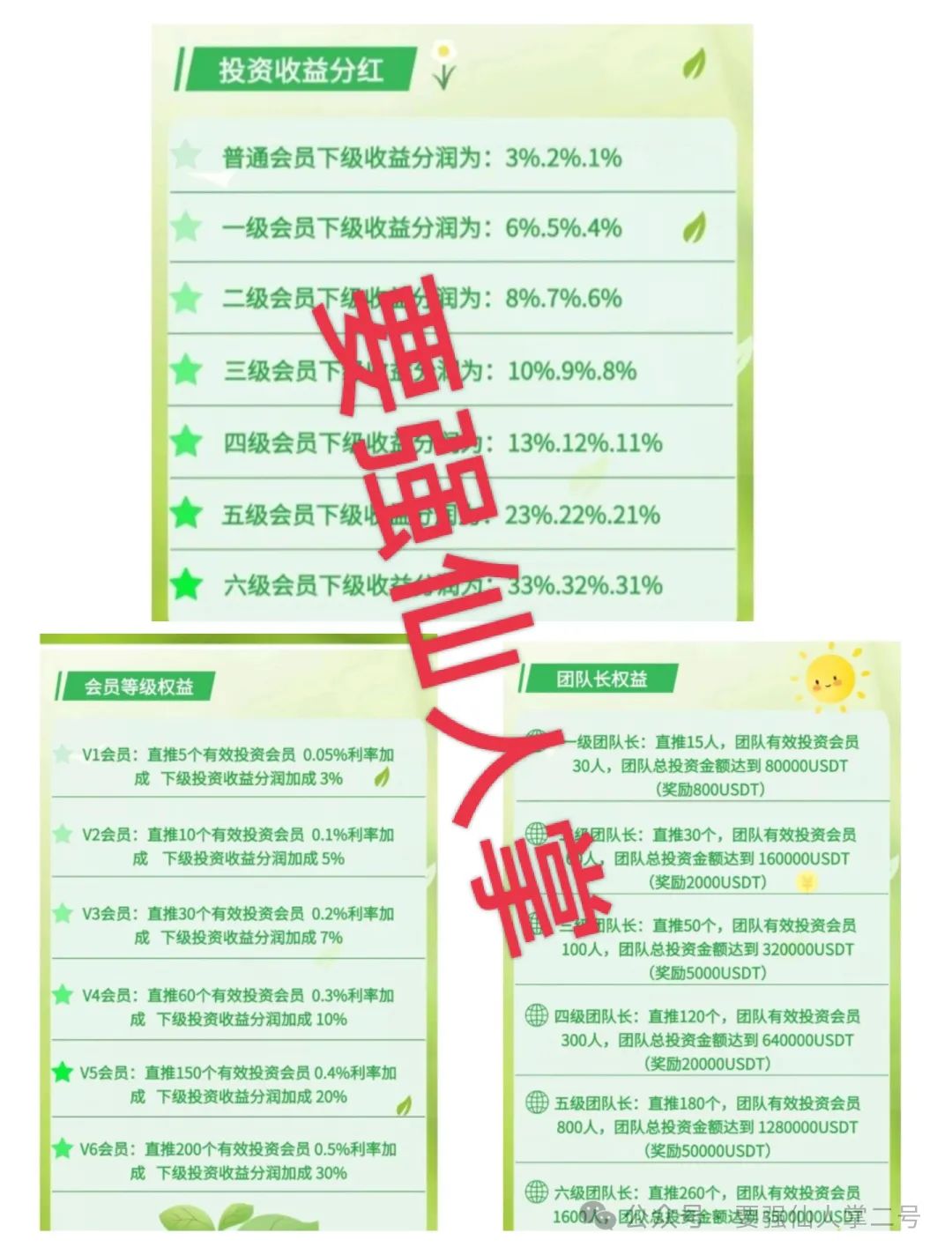 高危预警！套牌的香港“绿色科技”资金盘”骗局即将崩盘！