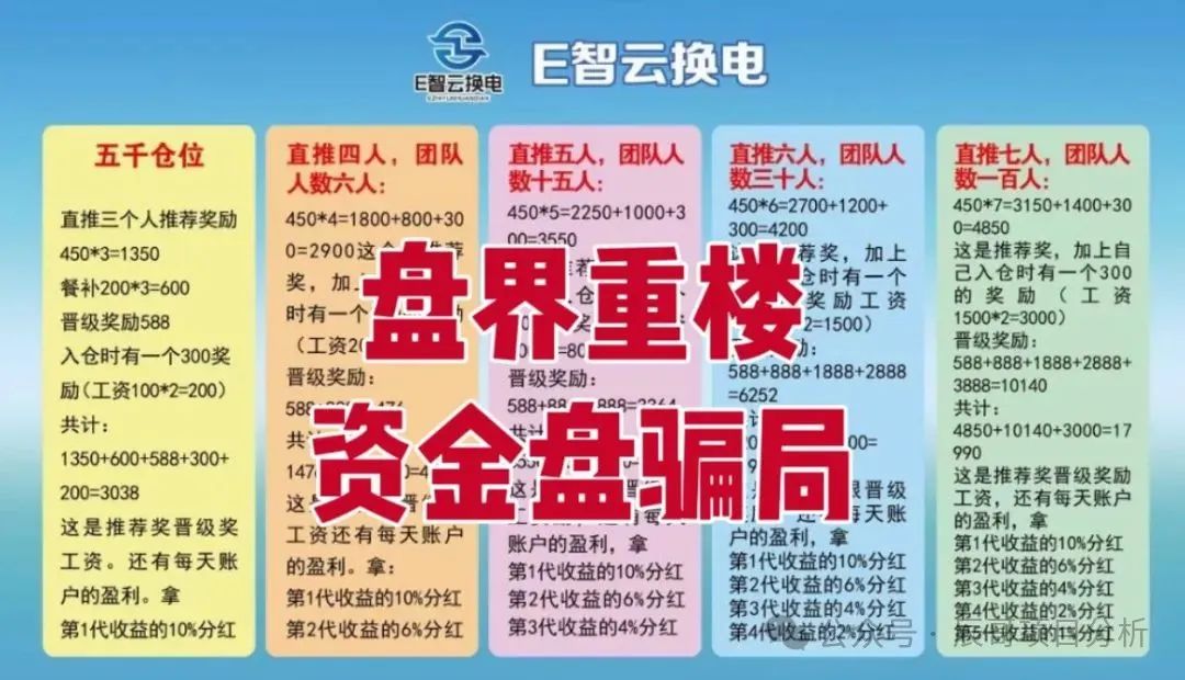 【E智云换电】暴雷预警！辰哥拆穿年入13万的画饼套路！