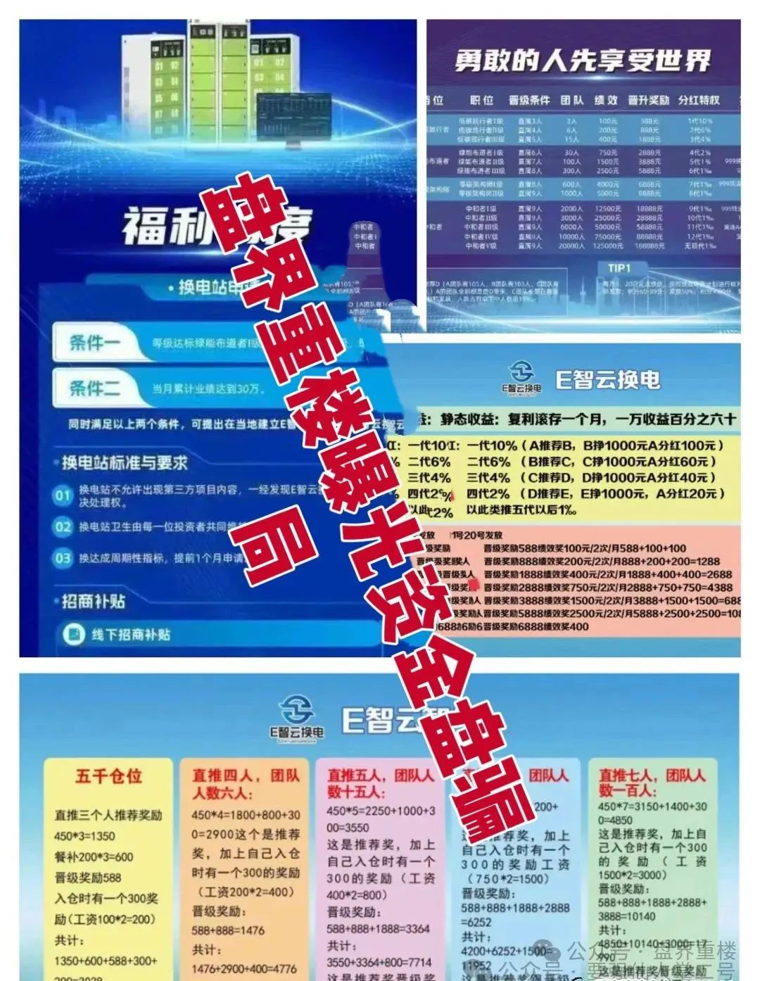 【E智云换电】揭秘新能源外衣下的资金盘骗局，马上崩盘跑路!