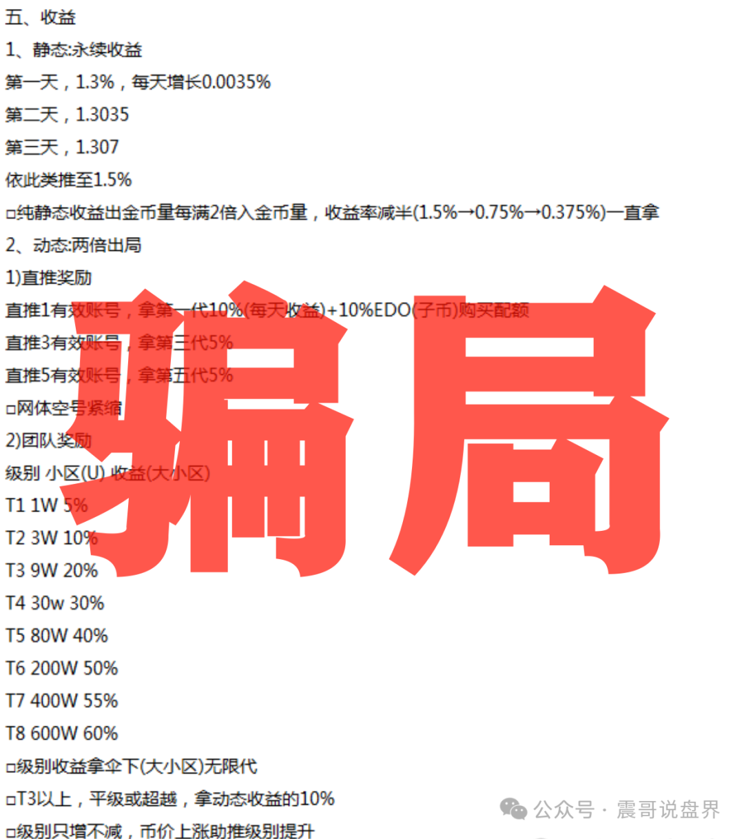 【EDELWEIS艾德韦斯】披着智能信托外衣的挖矿骗局！